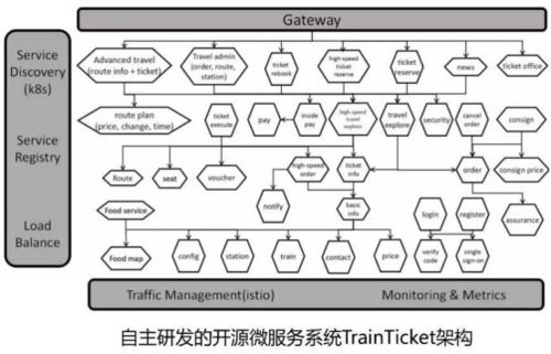 求思進取，星辰大海 計算機軟件科學家謝濤的技術開發之路